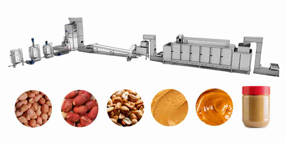 Peanut butter processing line