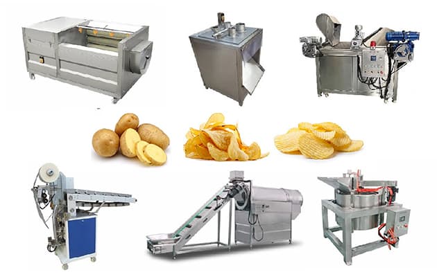 Automatic Potato Chips Plant